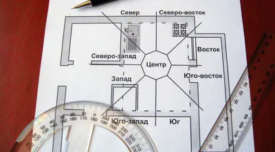 Как улучшить свою квартиру с помощью фен-шуй? – правила выбора и  обустройства