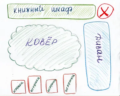 Как устроить дома квест для детей: 7 шагов - Телеканал «О!»