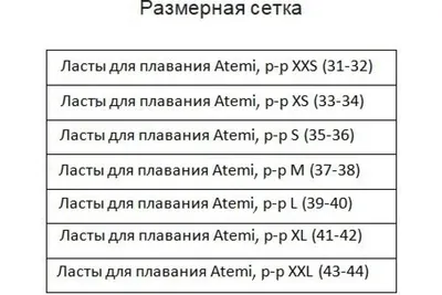 Ласты для плавания ATEMI 273, желтые, размер 38-39 00000110348 - выгодная  цена, отзывы, характеристики, фото - купить в Москве и РФ