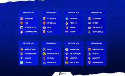 Как бы выглядели итоги группового этапа Лиги чемпионов-2023/2024 после  реформы
