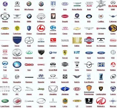 Эмблемы автомобилей и их названия распечатать | Car logos, Car brands  logos, All car logos