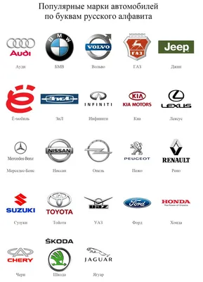Эмблемы машин и их названия (36 фото) - красивые картинки и HD фото