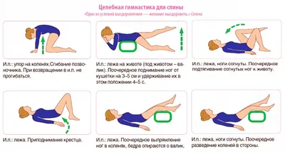 Что такое ЛФК и как оно поможет похудеть, если нельзя заниматься спортом |   | Дзен