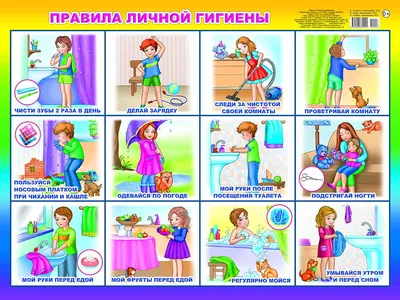 Человек и гигиена рисунок - 62 фото