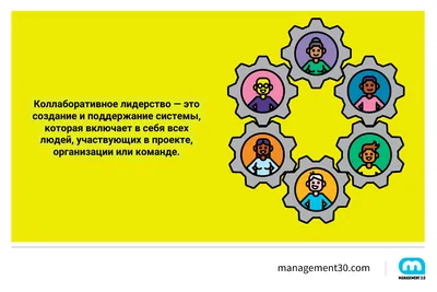 Подлинное лидерство помогает лидерам в межкультурной среде -