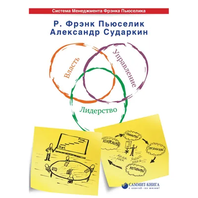 Лидерство в историческом нарративе (социологический дискурс) – тема научной  статьи по философии, этике, религиоведению читайте бесплатно текст  научно-исследовательской работы в электронной библиотеке КиберЛенинка