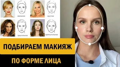 Что нужно для макияжа лица: косметика и инструменты