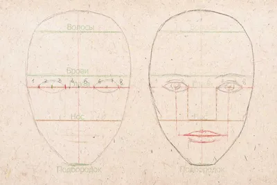 Рисунок легкий лицо человека - 34 фото