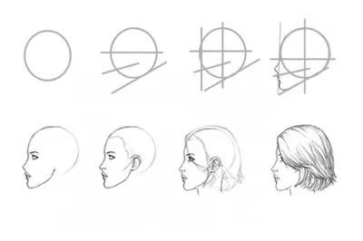 Как нарисовать лицо человека. Построение и пропорции лица. - YouTube