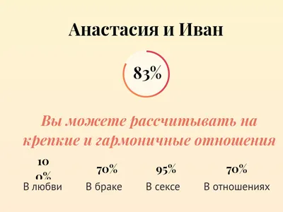 Бейли Тесса: Мои убийственные каникулы | Книжные рекомендации, Любовные  романы, Книги