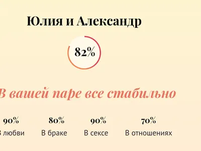 Александра Ребенок — о цене любви, новом спектакле и материнстве | HELLO!  Russia