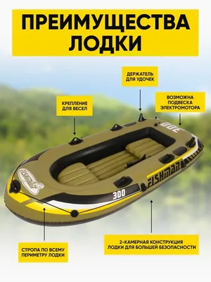 Надувная лодка Intex Explorer Pro 300 с вёслами и насосом 244x117x36 см  58358NP 6+ купить недорого на , рассрочка!