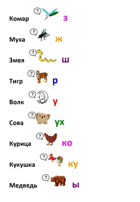 Игровое пособие «Логопедические игры»