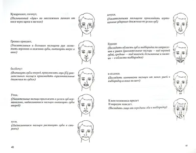 Логопедический массаж для детей в Москве - цены на логопедический массаж  языка ребенку в «СМ-Клиника» для детей и подростков
