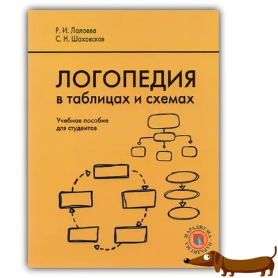 Профессиональная логопедия для ребенк Preschool с терапевтом в детском саде  Изолированный плоский вектор Иллюстрация вектора - иллюстрации  насчитывающей шаловливо, характер: 104408269