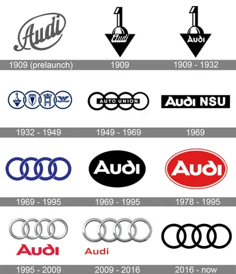 File:Audi logo  - Wikipedia