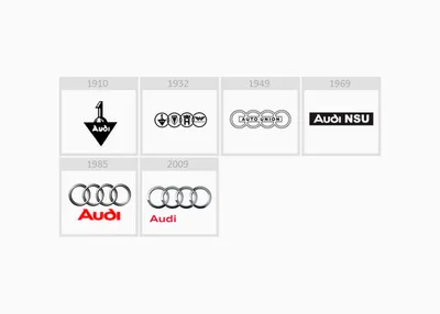 Audi Logo png download - 981*686 - Free Transparent Audi png Download. -  CleanPNG / KissPNG