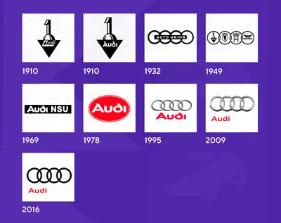 audi logo vector, audi icon free vector 19136345 Vector Art at Vecteezy