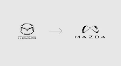 Mazda Font FREE Download | Hyperpix