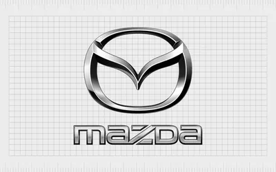 Mazda Production and Sales Results for October 2019 (Flash Report) | Mazda,  Tokyo motor show, Mazda logo