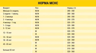 Кеторол раствор для в/в и в/м введ. 30 мг/мл 1 мл 10 шт - купить, цена и  отзывы, Кеторол раствор для в/в и в/м введ. 30 мг/мл 1 мл 10 шт инструкция