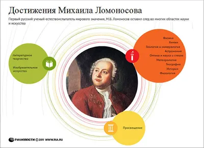 М.В. Ломоносов в жизни и творчестве. Учебное пособие (Вячеслав Кошелев,  Анатолий Кошелев) - купить книгу с доставкой в интернет-магазине  «Читай-город». ISBN: 978-5-00-007358-2