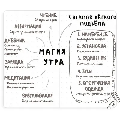 Магия утра. Как первый час дня определяет ваш успех Хэл Элрод - купить  книгу Магия утра. Как первый час дня определяет ваш успех в Минске —  Издательство Манн, Иванов и Фербер на