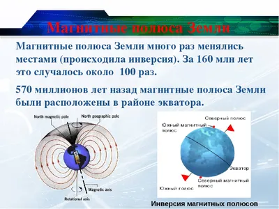 КОНЕЦ СВЕТА БЛИЗОК? Смещение магнитного поля земли: теория причин и  последствий