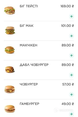 Какой продукт выгодней брать в McDonald's | Пикабу