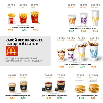 Ukraine war: Russia's answer to McDonald's: 'We've gone back to the same  old' | International | EL PAÍS English