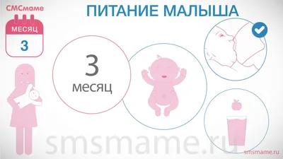 Открытка на 3 месяца ребенку (скачать бесплатно)