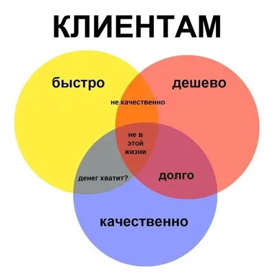 Мемы про жизнь мастера маникюра и клиентов: 20 картинок | Маникюр для  новичков | Дзен