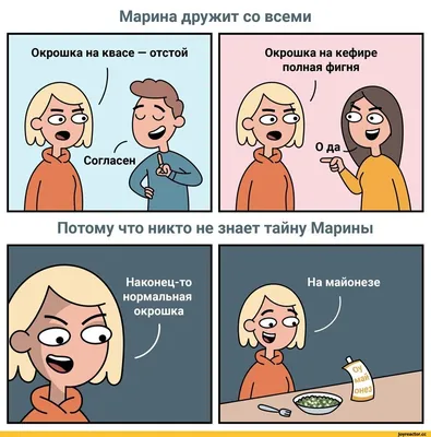 Картинки с Днем рождения, Марина! | Плакаты на день рождения, С днем  рождения, День рождения