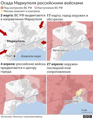 Мариуполь сейчас. Город, который возрождается из развалин -   Украина.ру