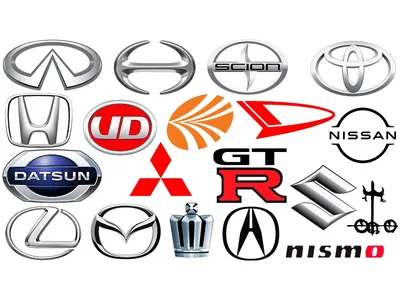 Эмблемы автомобилей и их названия распечатать | Car logos, Car brands  logos, All car logos