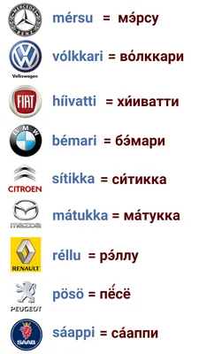 Перевод названий японских автомобилей — Сообщество «Клуб Владельцев  Праворульных Автомобилей» на DRIVE2