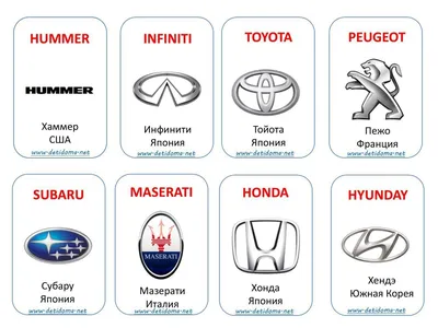 Готовы удивляться? Переводим названия китайских авто |  | Дзен