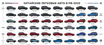 Перечислены автомобильные марки, которые чаще всего ищут в интернете — Motor