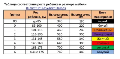 Картинки для шкафчиков, маркировка "Капелька", "Росинка" | скачать и  распечатать