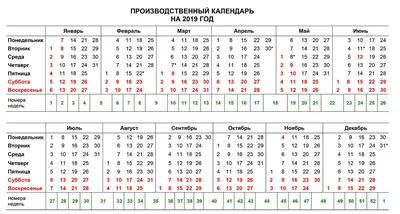 Погода в Киеве, Харькове, Одессе, Львове, Днепре весной 2022: прогноз  синоптиков на март, апрель и май | 