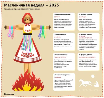 Масленичная неделя 2021 по дням: названия и традиции - Телеграф