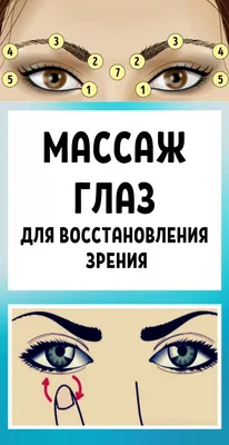 Массаж глаз | Тренировки для нижней части живота, Здоровье, Журнал о  здоровье