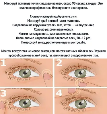 Как восстановить зрение с помощью массажа этих активных точек: 7 простых  упражнений.  г. Кубанские новости