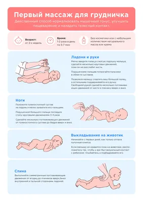 Массаж для грудничков картинки