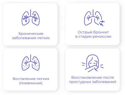 Как делать массаж глаз новорожденному при конъюнктивите? - энциклопедия  