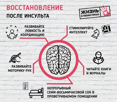 Восстановление после инсульта - ГКБ Кончаловского