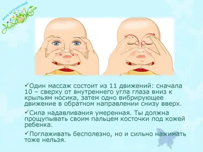 Закупорка слезного канала. Массаж. Зондирование. Наш опыт. | НЕидеальная  трижды Мама | Дзен