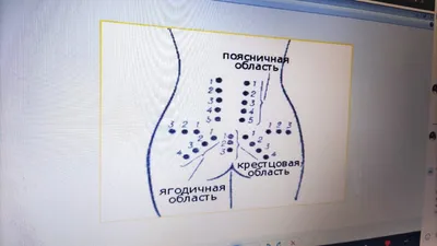 Курсы для беременных. Урок 5: Точечный массаж в родах | Мама Таня | Дзен