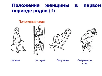 Помогает ли от разрывов массаж промежности? — 19 ответов | форум Babyblog