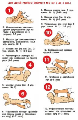 Зарядка для детей раннего возраста - от 3 до 4 месяцев | Массаж для  малышей, Здоровье младенца, Гимнастика для малышей